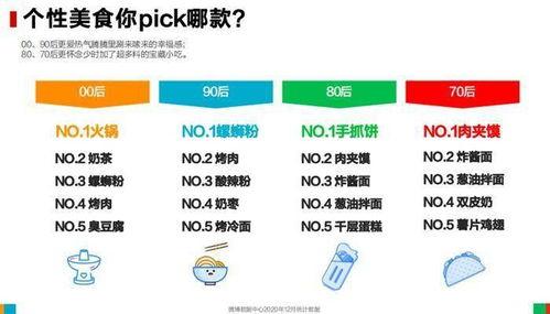 吃瓜群众专栏 微博